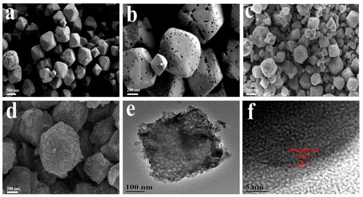 https://cdn.ncbi.nlm.nih.gov/pmc/blobs/38b9/11085296/0d0c3be2abd3/molecules-29-02117-g001.jpg