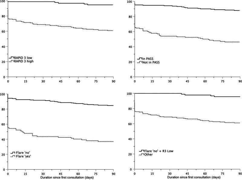 https://cdn.ncbi.nlm.nih.gov/pmc/blobs/38b9/9704811/3394ef5dd30c/jcr-28-397-g001.jpg