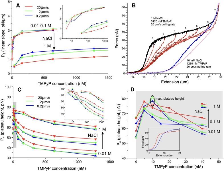 https://cdn.ncbi.nlm.nih.gov/pmc/blobs/38be/11317170/49442baf62e6/gkae560fig10.jpg