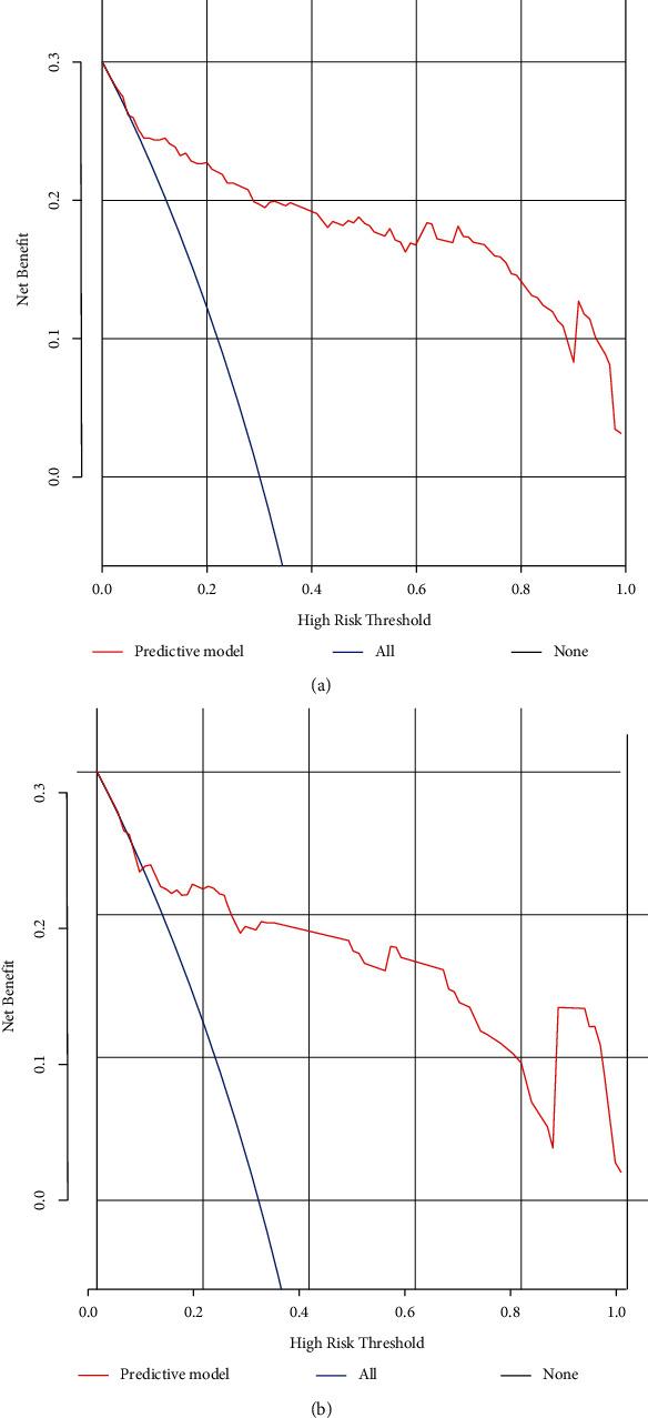 https://cdn.ncbi.nlm.nih.gov/pmc/blobs/38c2/9534653/daa87d997798/JO2022-3704987.005.jpg