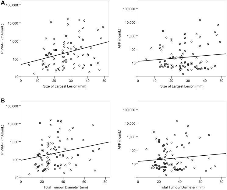 https://cdn.ncbi.nlm.nih.gov/pmc/blobs/38c4/8629402/205009291d2e/oncotarget-12-2338-g002.jpg