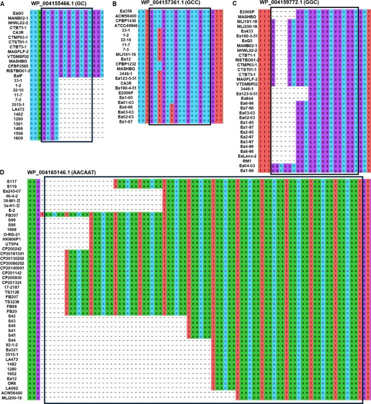 https://cdn.ncbi.nlm.nih.gov/pmc/blobs/38c6/12365104/7a0c0aa71caa/41598_2025_15530_Fig3_HTML.jpg