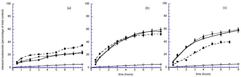 https://cdn.ncbi.nlm.nih.gov/pmc/blobs/38c7/10741235/10355cc1773f/antioxidants-12-02025-g006.jpg