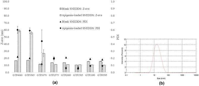 https://cdn.ncbi.nlm.nih.gov/pmc/blobs/38c7/11024192/98743bd54b3c/41598_2024_59617_Fig2_HTML.jpg