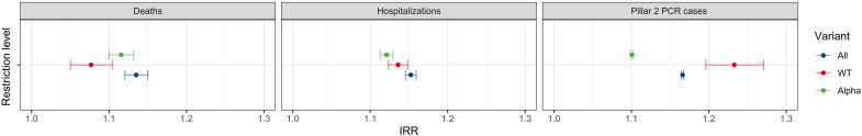 https://cdn.ncbi.nlm.nih.gov/pmc/blobs/38c9/12094233/9daaf37bbdac/sciadv.adu8678-f5.jpg