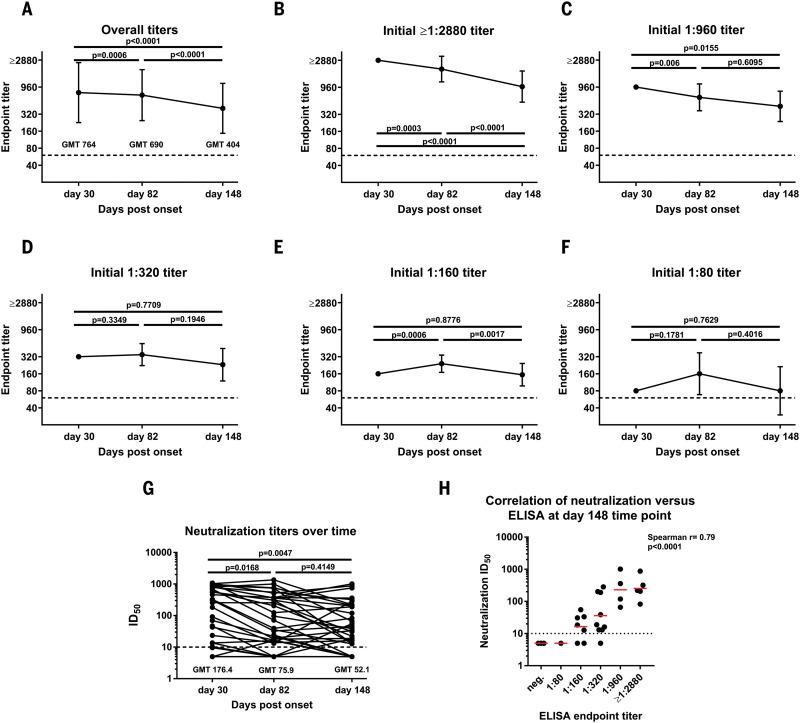 https://cdn.ncbi.nlm.nih.gov/pmc/blobs/38d0/7810037/46d94944a70d/370_1227_F3.jpg
