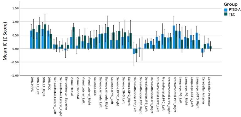 https://cdn.ncbi.nlm.nih.gov/pmc/blobs/38d0/9019376/df32e7ee64d6/10.1177_24705470221092428-fig1.jpg