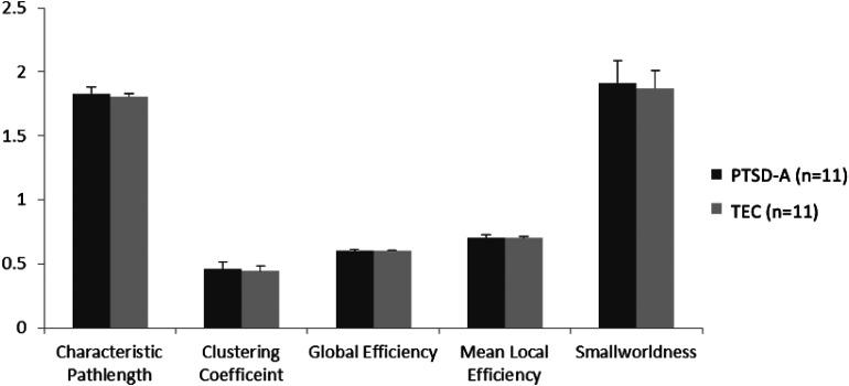 https://cdn.ncbi.nlm.nih.gov/pmc/blobs/38d0/9019376/e762c83c28fb/10.1177_24705470221092428-fig2.jpg