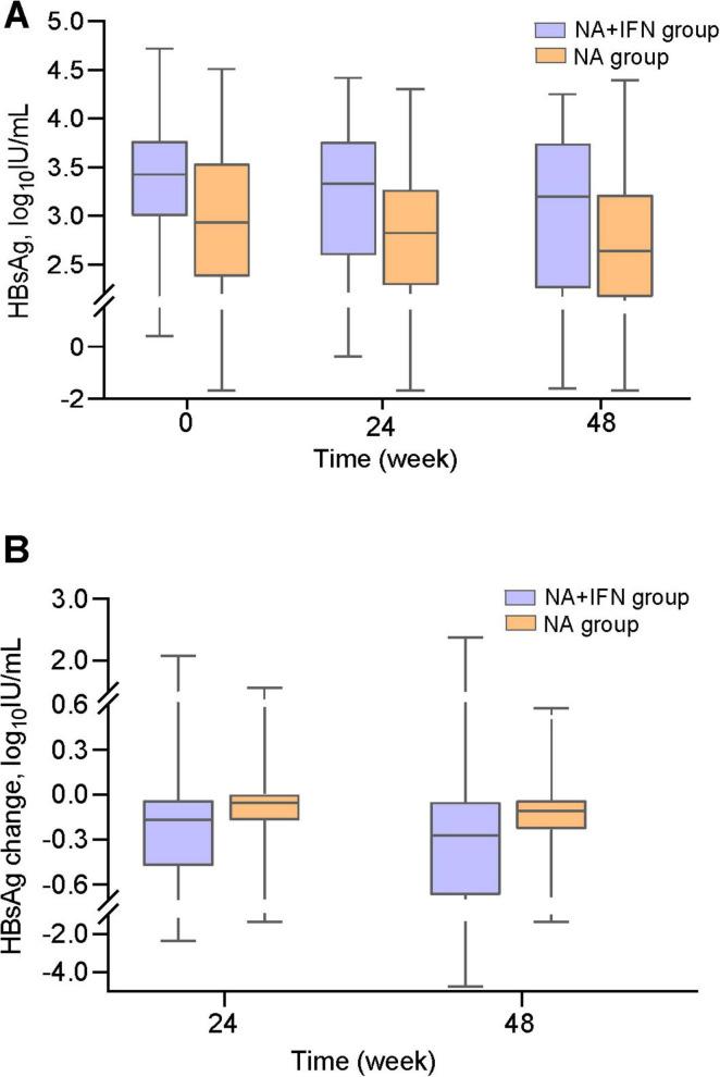https://cdn.ncbi.nlm.nih.gov/pmc/blobs/38d2/12411537/88183b842876/fmed-12-1642961-g002.jpg