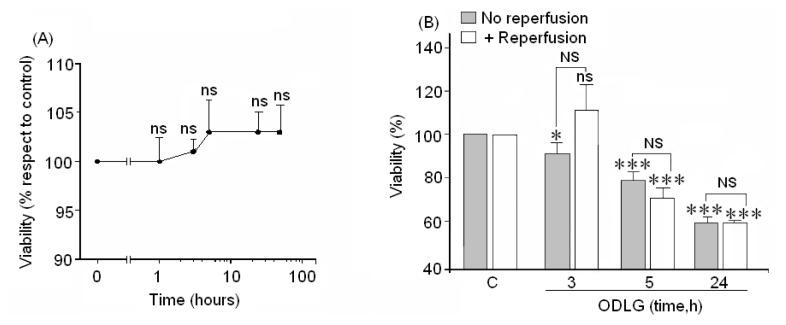 https://cdn.ncbi.nlm.nih.gov/pmc/blobs/38d3/3958863/4cf12c24dec9/ijms-15-02475f3.jpg
