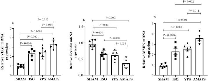 https://cdn.ncbi.nlm.nih.gov/pmc/blobs/38da/11415947/7f884e3a41a2/gr3.jpg