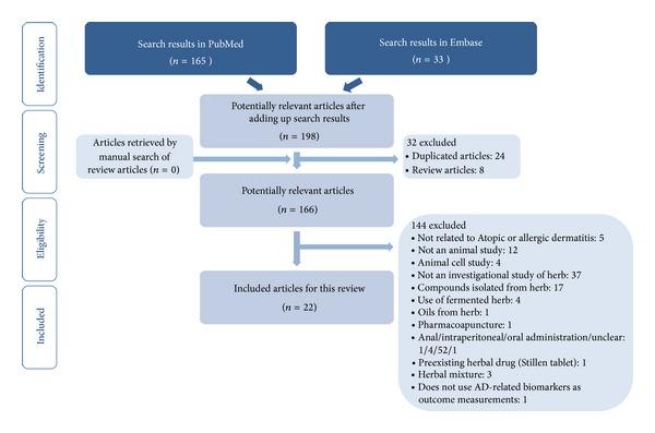 https://cdn.ncbi.nlm.nih.gov/pmc/blobs/38e1/4082915/646a07f1fce1/MI2014-752103.001.jpg