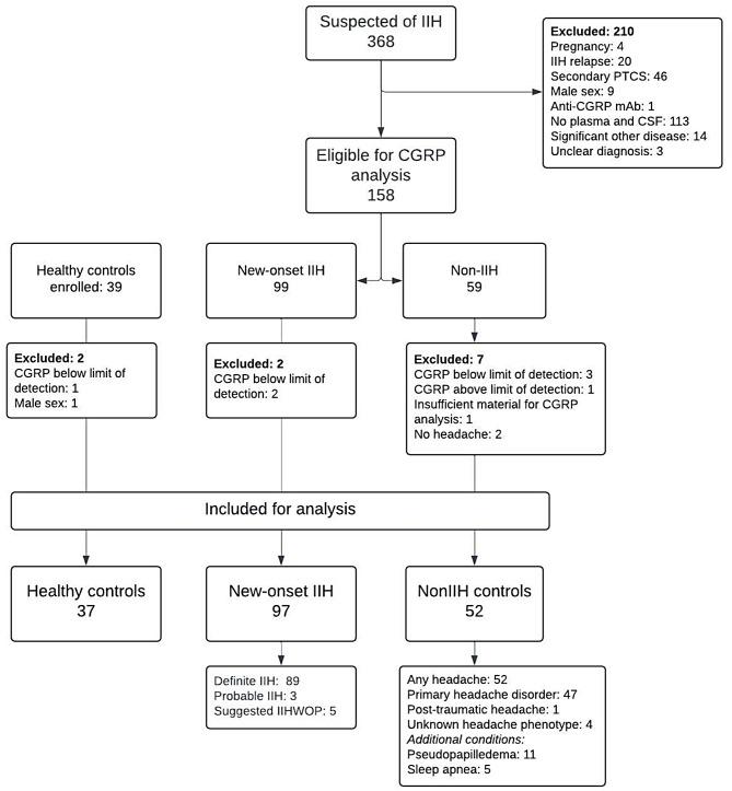 https://cdn.ncbi.nlm.nih.gov/pmc/blobs/38ec/12039064/302f00653e06/10194_2025_2042_Fig1_HTML.jpg