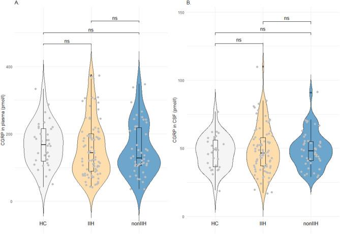 https://cdn.ncbi.nlm.nih.gov/pmc/blobs/38ec/12039064/c038038a8438/10194_2025_2042_Fig2_HTML.jpg