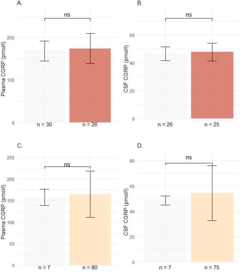 https://cdn.ncbi.nlm.nih.gov/pmc/blobs/38ec/12039064/d1f277777ce3/10194_2025_2042_Fig5_HTML.jpg