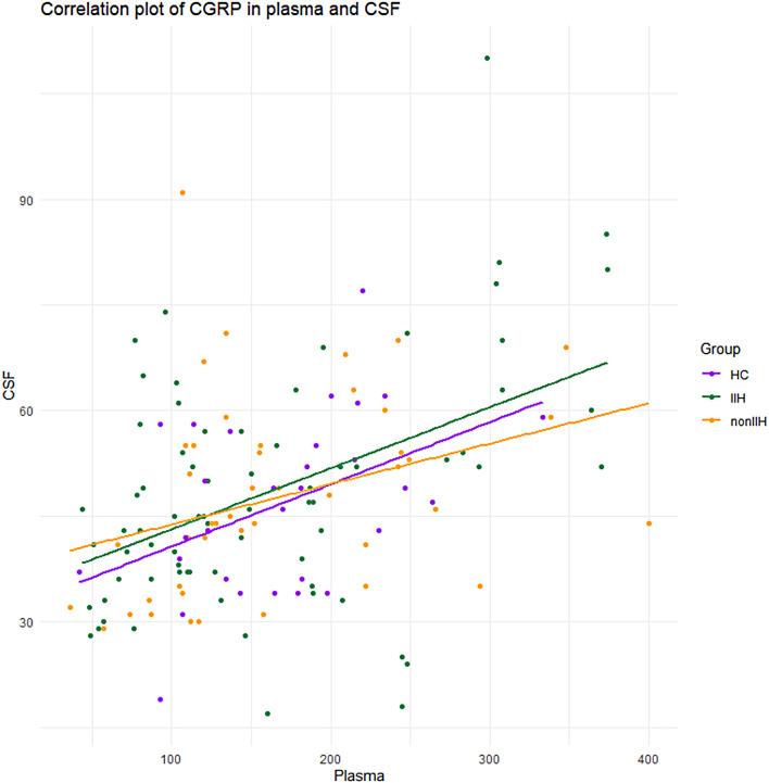 https://cdn.ncbi.nlm.nih.gov/pmc/blobs/38ec/12039064/d82680f0a81e/10194_2025_2042_Fig3_HTML.jpg