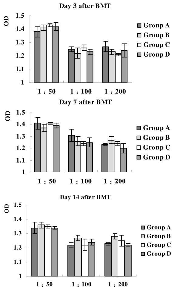 https://cdn.ncbi.nlm.nih.gov/pmc/blobs/38ec/2819043/86858fbeb885/1756-9966-29-1-2.jpg