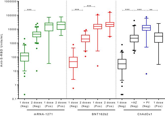 https://cdn.ncbi.nlm.nih.gov/pmc/blobs/38ed/9546941/454c5f38235f/41598_2022_19537_Fig1_HTML.jpg
