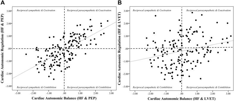https://cdn.ncbi.nlm.nih.gov/pmc/blobs/38f3/8119784/eceb25b89cb7/fnins-15-625276-g003.jpg