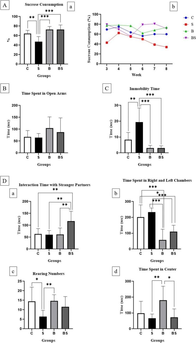 https://cdn.ncbi.nlm.nih.gov/pmc/blobs/38f9/12092513/63ad86f2d82b/424_2025_3084_Fig2_HTML.jpg