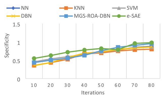 https://cdn.ncbi.nlm.nih.gov/pmc/blobs/38fb/11747016/48608e3c573a/41598_2025_85752_Fig34_HTML.jpg