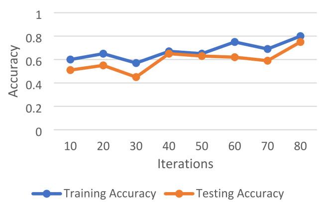 https://cdn.ncbi.nlm.nih.gov/pmc/blobs/38fb/11747016/f523798ed503/41598_2025_85752_Fig19_HTML.jpg