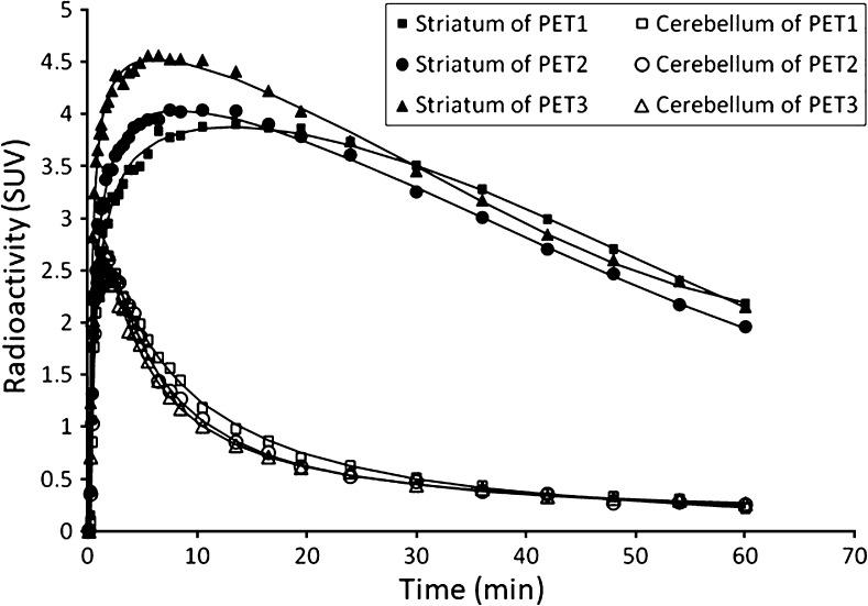 https://cdn.ncbi.nlm.nih.gov/pmc/blobs/38fd/5862918/a7b6de227c6b/11307_2017_1120_Fig2_HTML.jpg