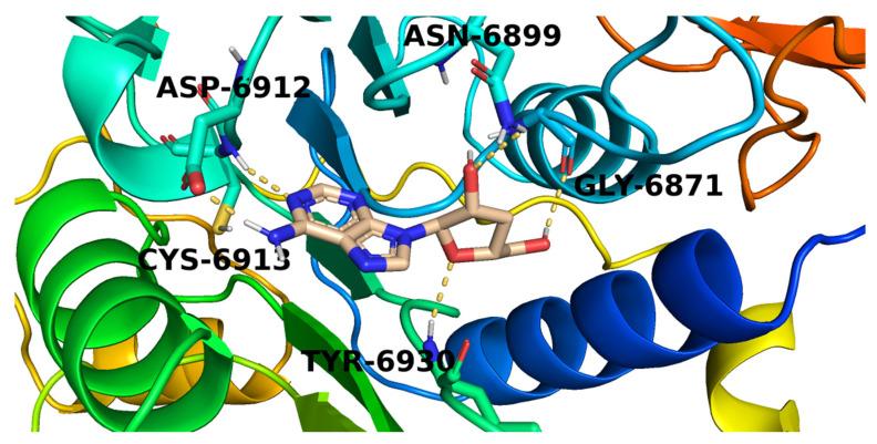 https://cdn.ncbi.nlm.nih.gov/pmc/blobs/38ff/8539059/e08da7d7879d/molecules-26-06151-g010.jpg