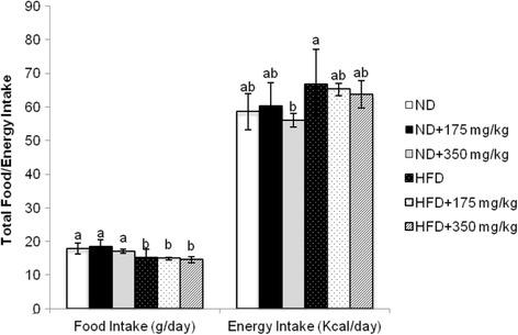https://cdn.ncbi.nlm.nih.gov/pmc/blobs/3908/5322639/1d9314b2864f/12906_2017_1640_Fig9_HTML.jpg