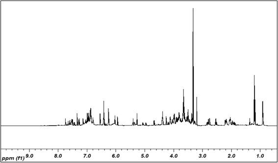 https://cdn.ncbi.nlm.nih.gov/pmc/blobs/3908/5322639/9f40ba440381/12906_2017_1640_Fig2_HTML.jpg