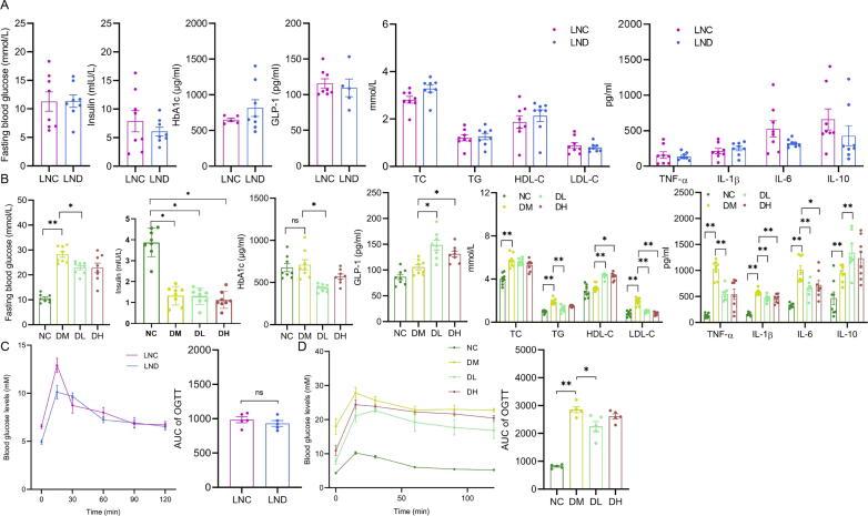https://cdn.ncbi.nlm.nih.gov/pmc/blobs/3914/12147647/125ef13e4e17/gr4.jpg