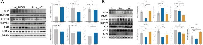 https://cdn.ncbi.nlm.nih.gov/pmc/blobs/3914/12147647/aa50006ea08b/gr8.jpg