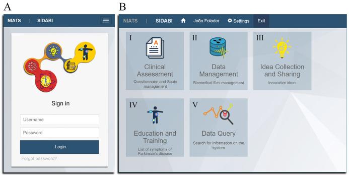 https://cdn.ncbi.nlm.nih.gov/pmc/blobs/3914/7959639/796396953abd/peerj-cs-07-396-g002.jpg