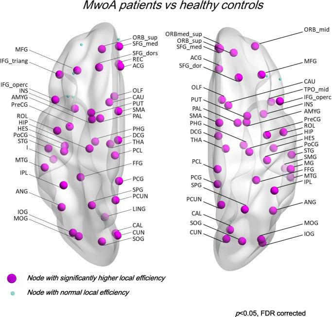 https://cdn.ncbi.nlm.nih.gov/pmc/blobs/391b/8400754/2f808fe06de0/10194_2021_1315_Fig1_HTML.jpg