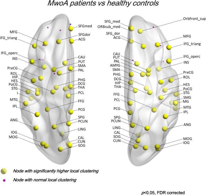 https://cdn.ncbi.nlm.nih.gov/pmc/blobs/391b/8400754/a5da5a51d78c/10194_2021_1315_Fig2_HTML.jpg