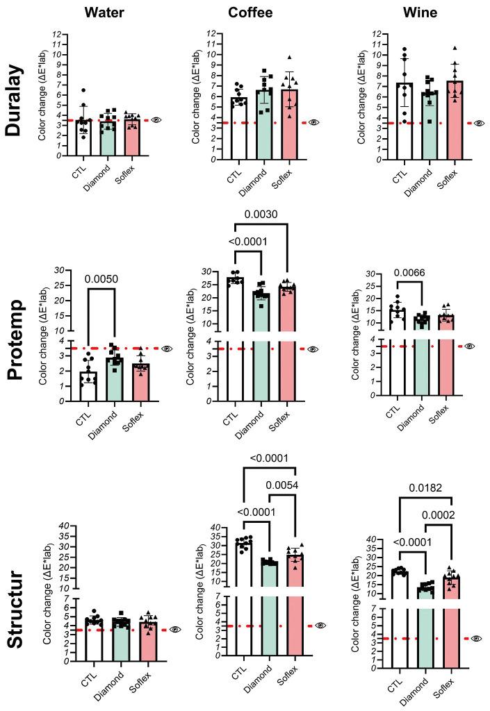 https://cdn.ncbi.nlm.nih.gov/pmc/blobs/391c/11310973/49385c3529ca/jced-16-e700-g003.jpg