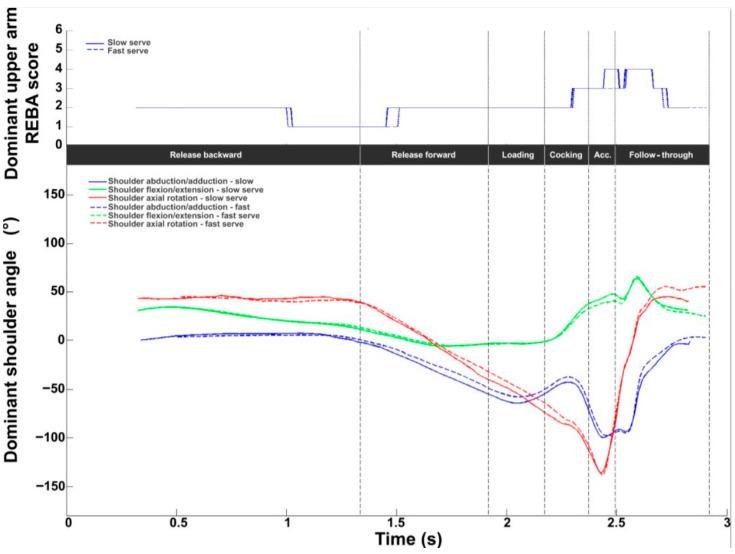 https://cdn.ncbi.nlm.nih.gov/pmc/blobs/391f/11504712/2151ddb42c82/bioengineering-11-00974-g014.jpg