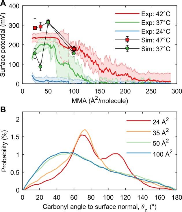 https://cdn.ncbi.nlm.nih.gov/pmc/blobs/391f/6643162/28a59c7dece8/jz-2019-01187d_0002.jpg