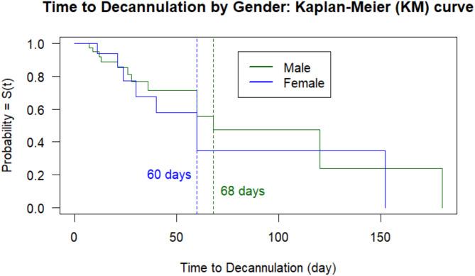 https://cdn.ncbi.nlm.nih.gov/pmc/blobs/3920/11823104/280b2342aafe/12893_2025_2790_Fig2_HTML.jpg
