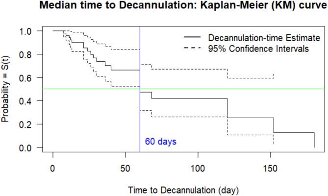 https://cdn.ncbi.nlm.nih.gov/pmc/blobs/3920/11823104/61dd1911b45e/12893_2025_2790_Fig1_HTML.jpg