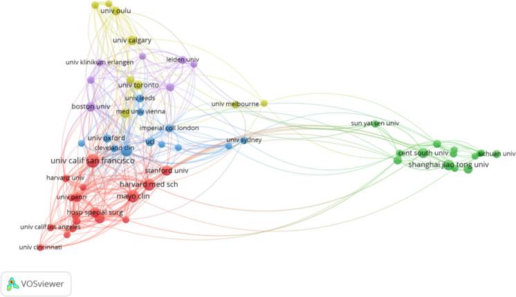 https://cdn.ncbi.nlm.nih.gov/pmc/blobs/3921/11341591/9b93edbc68af/10238_2024_1453_Fig3_HTML.jpg