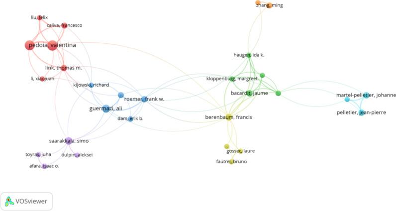 https://cdn.ncbi.nlm.nih.gov/pmc/blobs/3921/11341591/fd5d33d656db/10238_2024_1453_Fig4_HTML.jpg