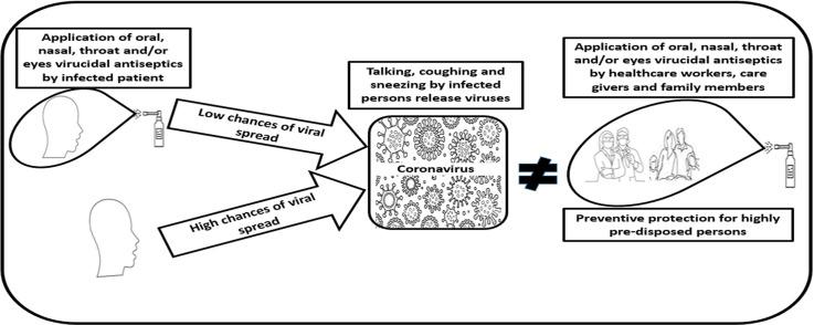 https://cdn.ncbi.nlm.nih.gov/pmc/blobs/3923/11532748/c5f9593974d8/ga1.jpg