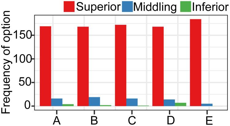 https://cdn.ncbi.nlm.nih.gov/pmc/blobs/3923/7896769/b63afb36685c/RMHP-14-675-g0005.jpg