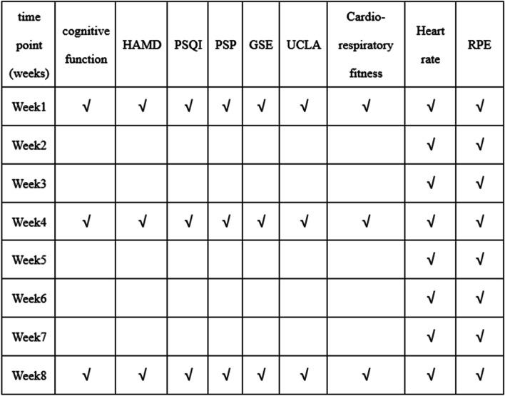 https://cdn.ncbi.nlm.nih.gov/pmc/blobs/3927/10339627/289f47c00e50/12888_2023_4967_Fig2_HTML.jpg