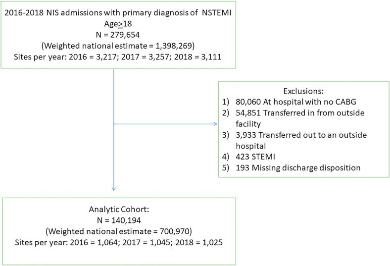 https://cdn.ncbi.nlm.nih.gov/pmc/blobs/3929/11307865/3ba6c7bbeb62/gr1.jpg