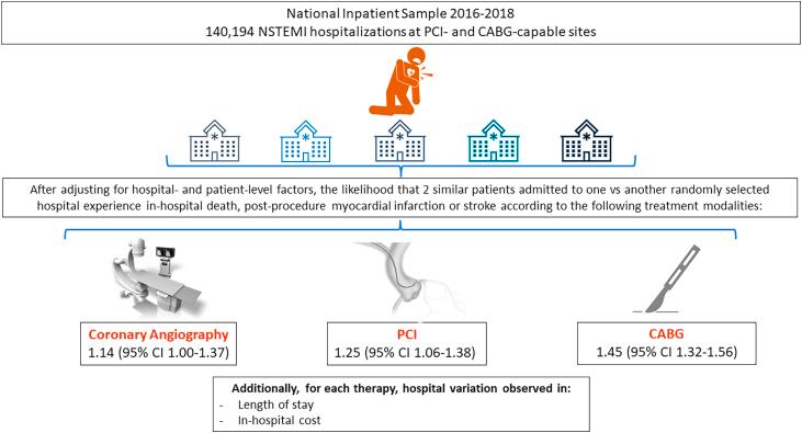 https://cdn.ncbi.nlm.nih.gov/pmc/blobs/3929/11307865/ef0d3a9a6eae/gr6.jpg