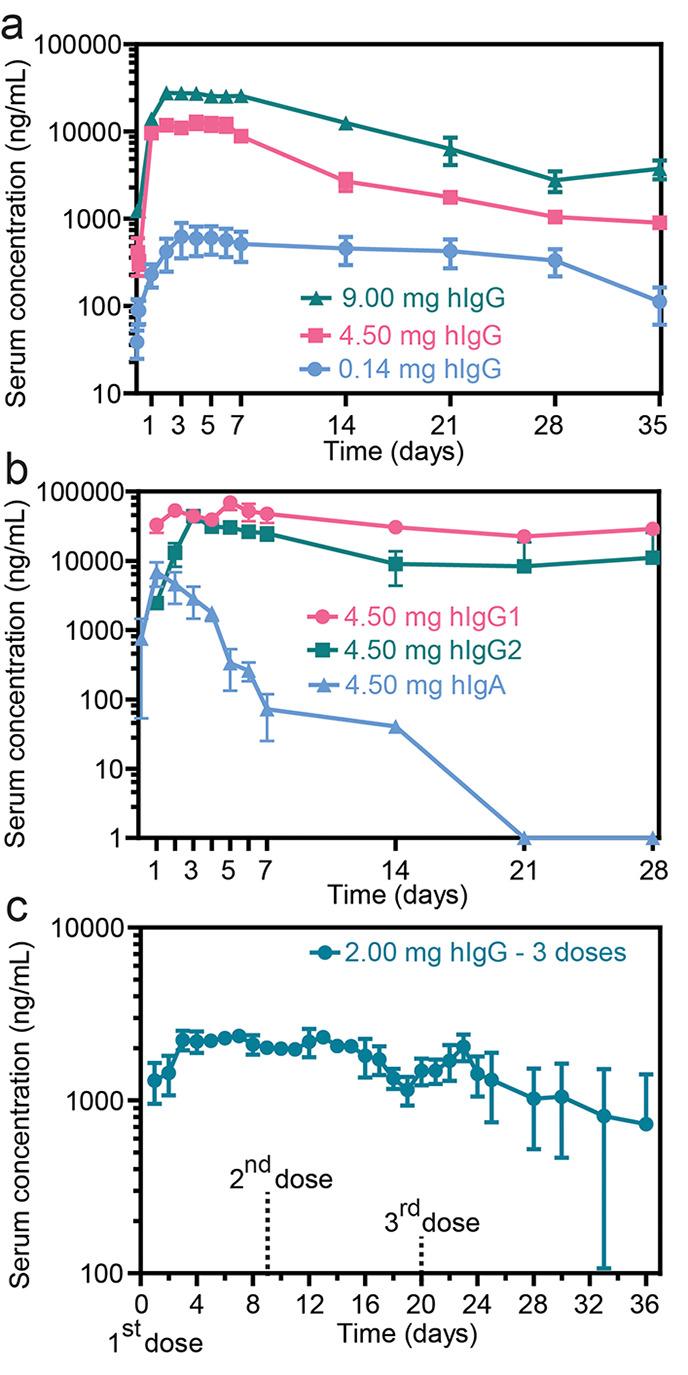 https://cdn.ncbi.nlm.nih.gov/pmc/blobs/392c/10155177/35ac7ded97cd/mp2c00919_0005.jpg