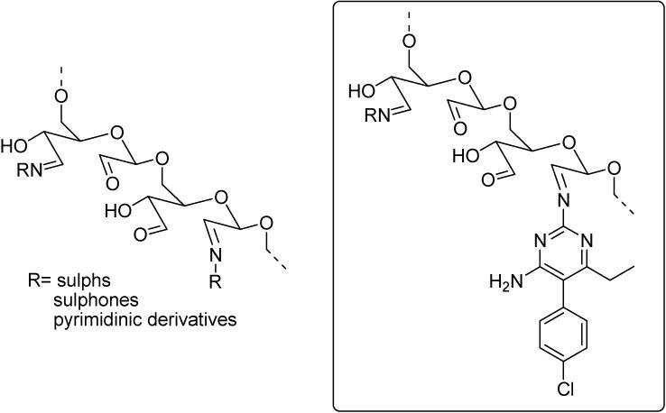 https://cdn.ncbi.nlm.nih.gov/pmc/blobs/392e/6245083/038e92c82587/molecules-13-00616-g013.jpg