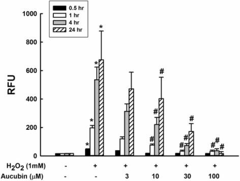 https://cdn.ncbi.nlm.nih.gov/pmc/blobs/3930/5288878/b62f08a1e713/12906_2017_1581_Fig2_HTML.jpg